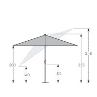 Basic Push Up 210 x 210 cm – naklápěcí slunečník